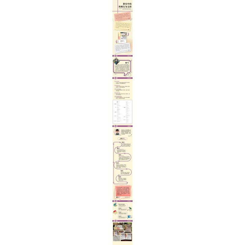 [M]教室中的积极行为支持-9787522207254高清大图