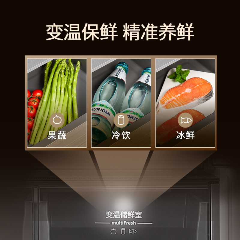 西门子无界零嵌两侧0.4cm法式多门501L净味双系统双循环嵌入冰箱 KF505681EC湖韵蓝新款高清大图