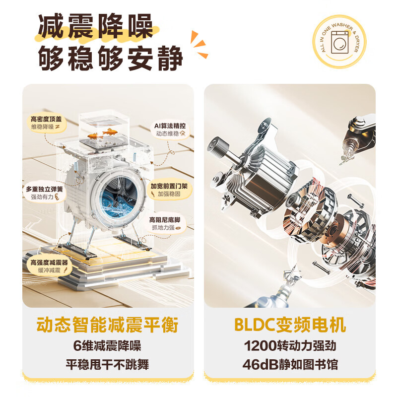 [苏宁自营]美的(Midea)滚筒洗衣机全自动家用 带烘干洗烘一体 10公斤家用超薄 MD100V36T 以旧换新高清大图