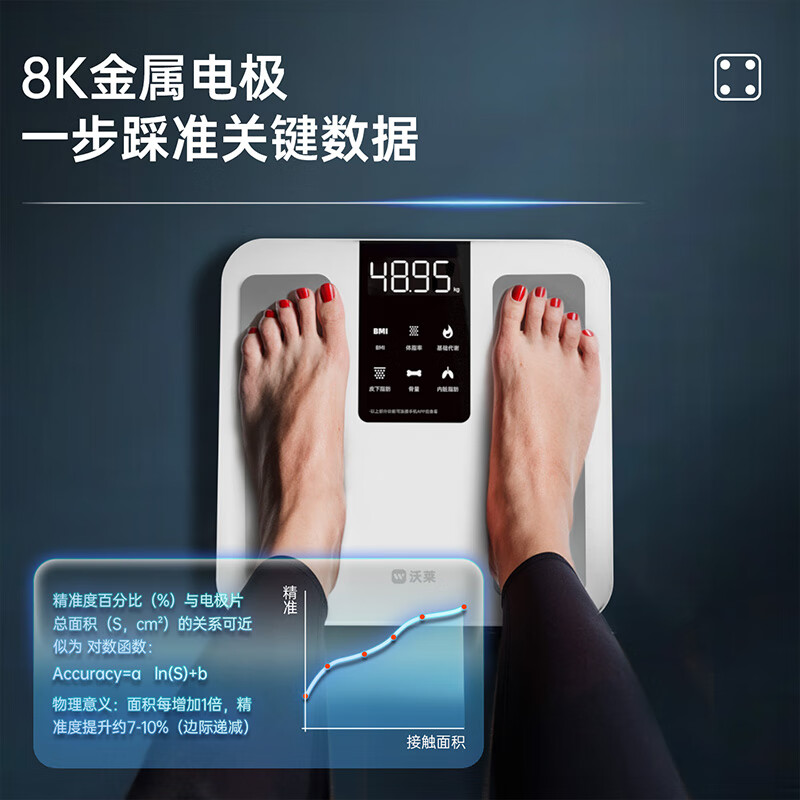 智能体脂秤-S1-FG2313WB-A(电池款)