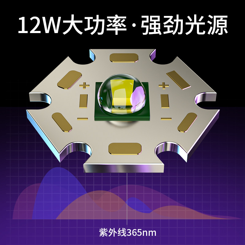 神火紫光手电筒照蝎子专用鉴定专用验钞365nm可充电超亮 Z03-12瓦专业紫光检验高清大图