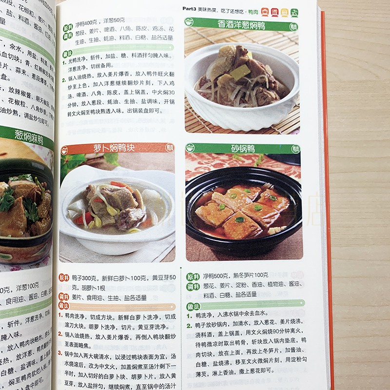 [醉染正版]美味下饭菜1000例 舌尖上的中国花样主食凉拌菜煲汤 食谱家常菜谱大全 简单易做饺子包子面食饼养生书制作大全高清大图