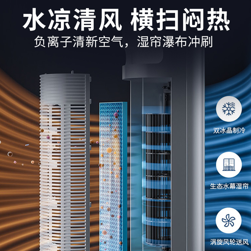 美的(midea)空调扇家用负离子净化加湿冷空调扇