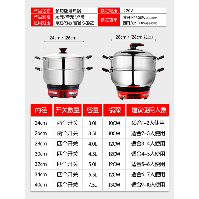 时光旧巷多功能电热锅家用炒菜小电炒锅火锅锅电饭煲锅