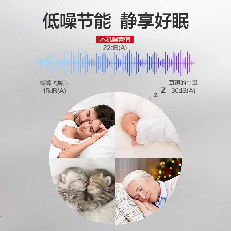 格力StarⅡ多联机大6匹一拖四家用中央空调风管机新1级变频冷暖商用WIFI低噪GMV-H160WL/H2[0元安装]