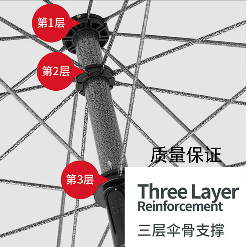 劳博士 LBS846 应急用大雨伞 遮阳伞沙滩广告伞 2.4米蓝色+银胶(有伞套带底座)高清大图
