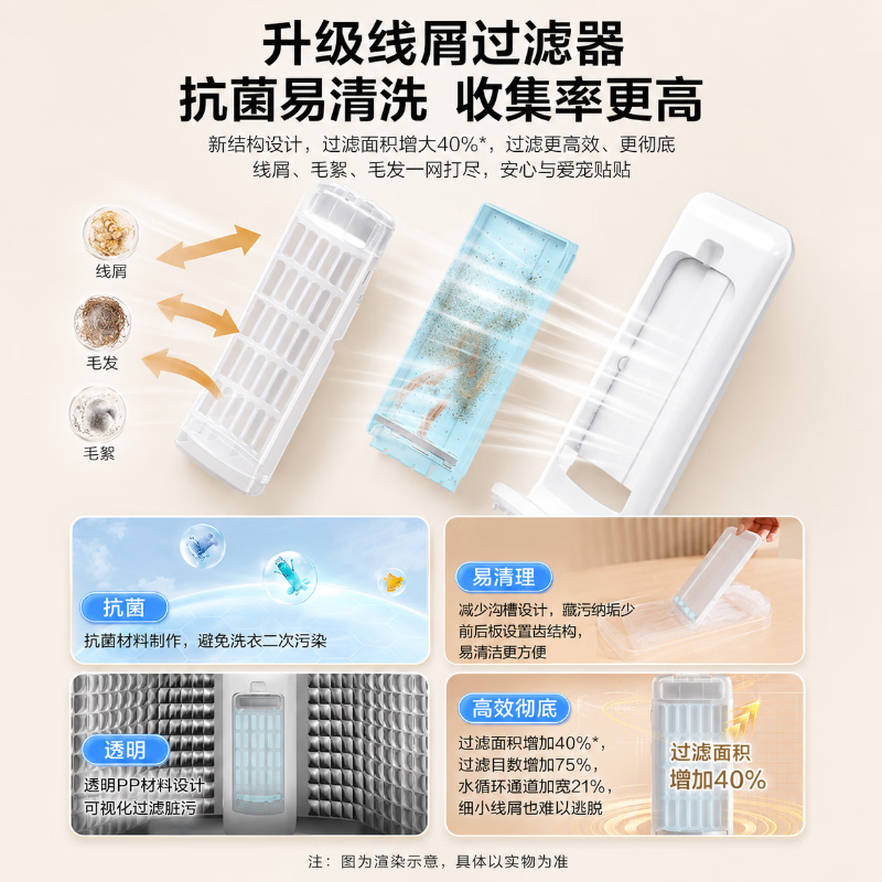 海尔波轮洗衣机全自动11公斤家用大容量 一级能效高洗净比 纳米微泡净 XQB110-Z1VE0高清大图
