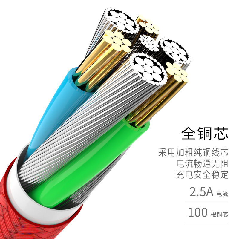 3合1通用数据线苹果 安卓 type-c 三合一充电 小米 华为 oppo USB连接线尼龙编织线高清大图