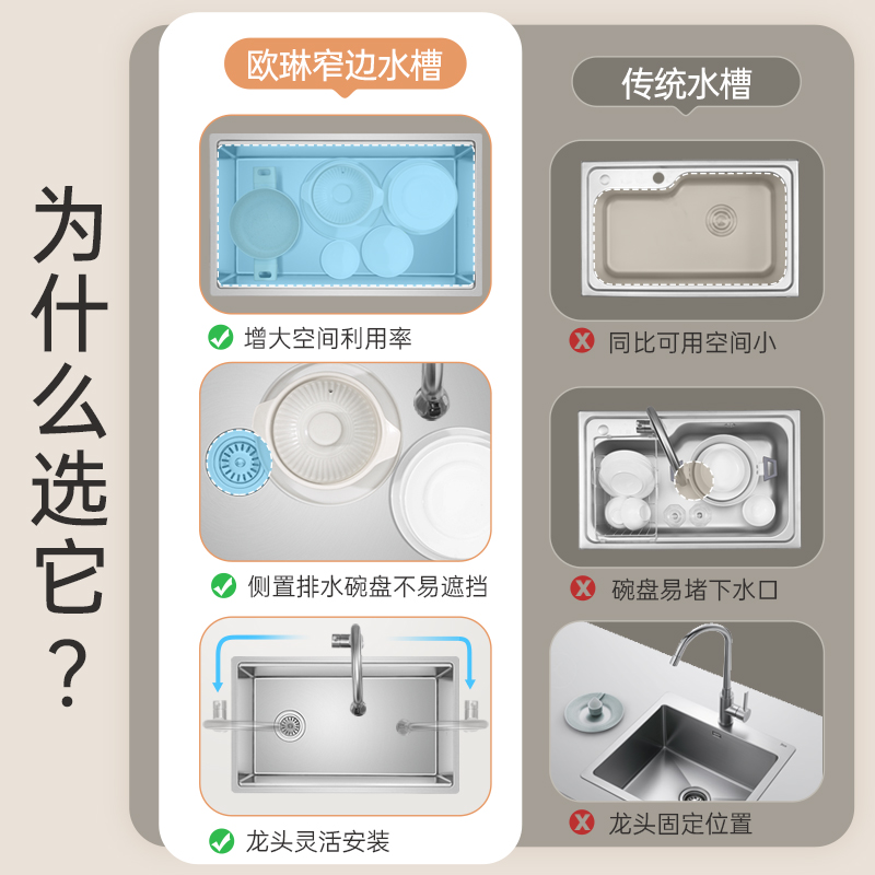 欧琳水槽304不锈钢厨房水槽家用洗菜盆大单槽纳米加厚洗碗盆水池9155高清大图