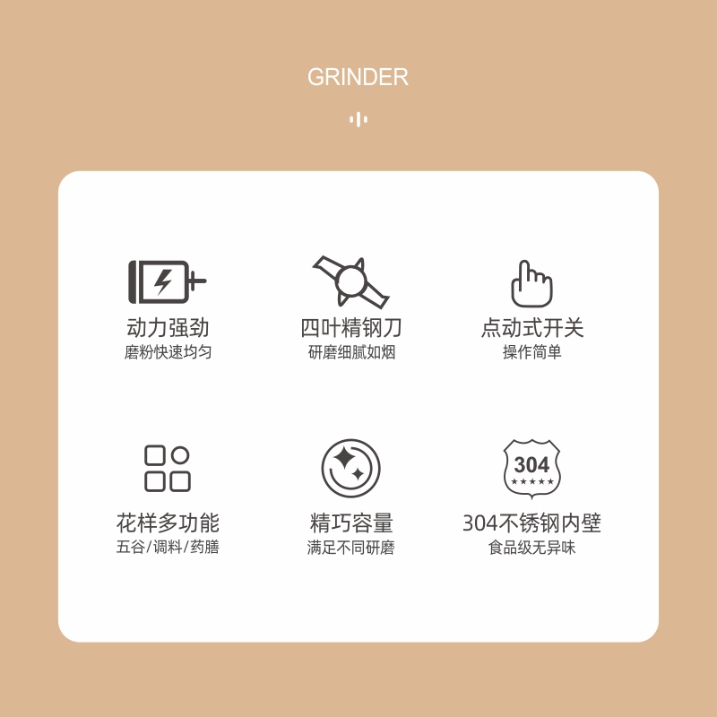 厨创妈咪 研磨机 磨粉机 磨豆机 辅食机 家用小型粉碎机五谷杂粮打粉搅拌机 XM02高清大图