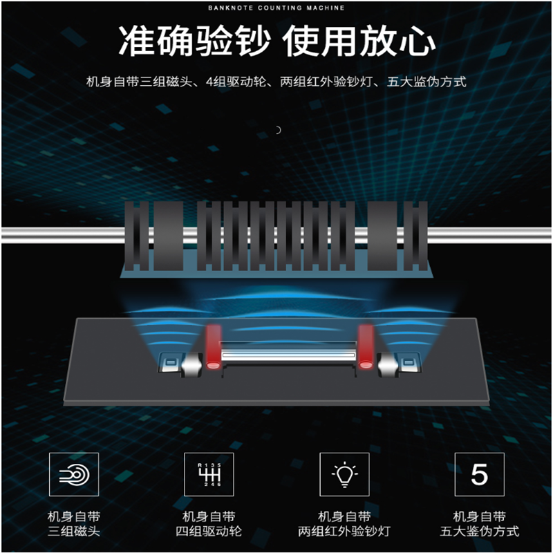 优玛仕JBYD-U510 验钞机小型便携式智能点钞机商用收银家用办公迷你可验新币