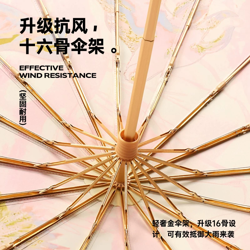 美度(MAYDU)三折16骨彩胶防晒防紫外线女晴雨两用太阳伞双层遮阳伞折叠M3166粉白黛绿高清大图