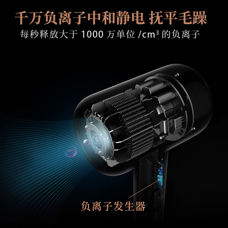 莱克水离子涡扇吹风机家用大功率发廊速干负离子护发电吹风F6
