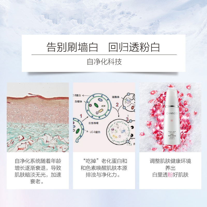自然堂(CHANDO)雪润皙白晶澈乳液120ml正品保湿补水植物滋润专柜妆前乳