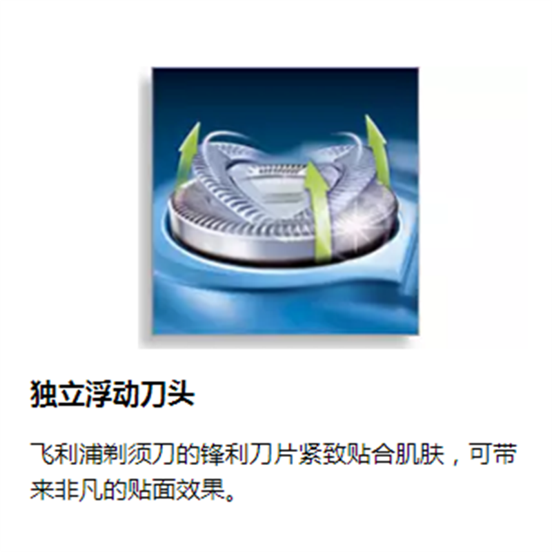 飞利浦电动剃须刀HQ7140 三头独立浮动刀头带修剪