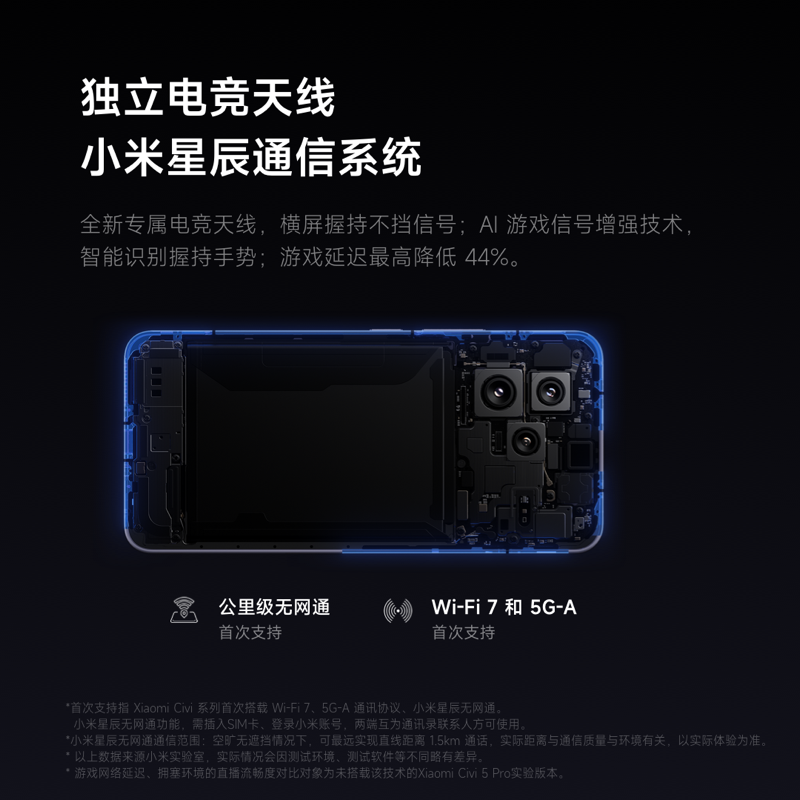 [智能手机]Xiaomi Civi 5 Pro 黑色 16GB内存+512GB存储高清大图