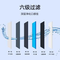 [免费安装]小米净水器H600G 双芯六级过滤 无罐直饮水 RO反渗透 双出水龙头 米家APP智能互联