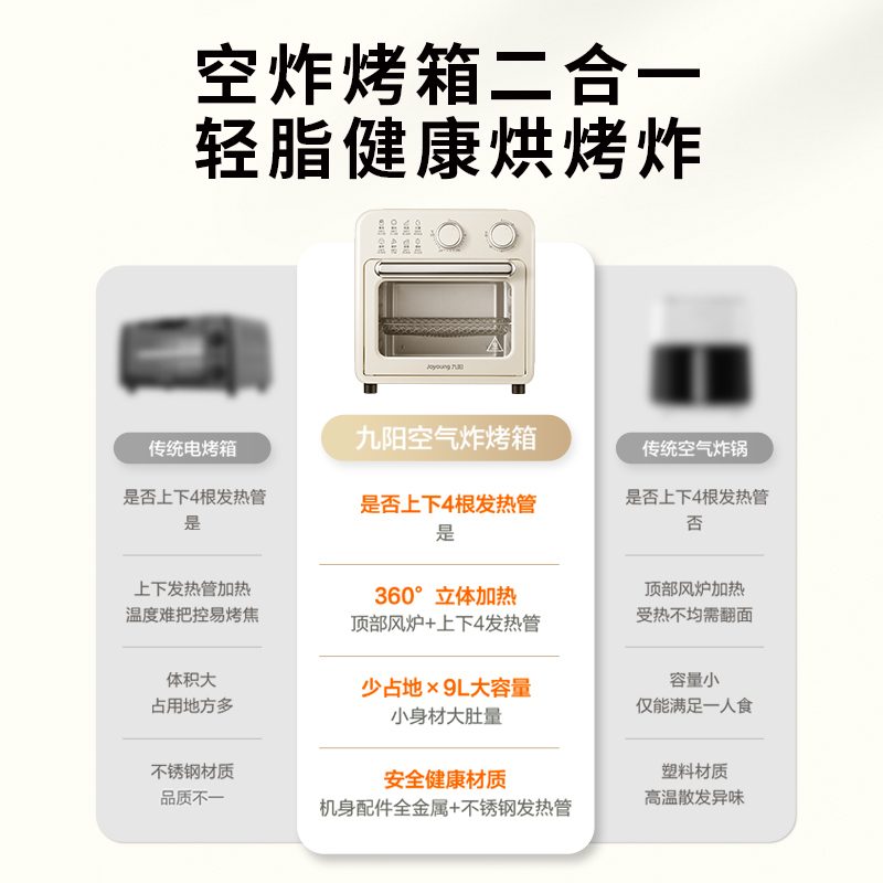 九阳空气炸电烤箱家用可视化小型空气炸锅烤箱一体多功能烘焙机KX10-VA180高清大图