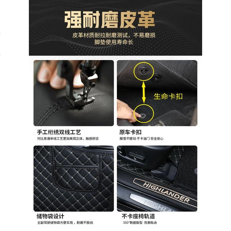 [补贴10%]适用于19款丰田汉兰达脚垫全包围5/7座丝圈2018 12老款汽车七地毯高清大图