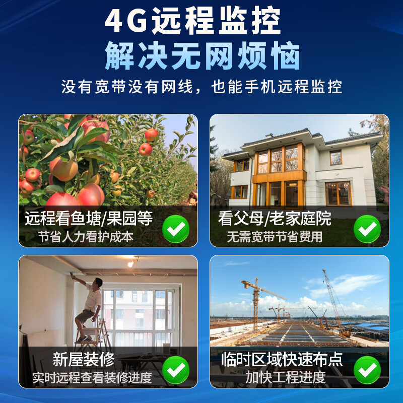 小豚当家室外摄像头 4G版 64G内存卡 (支持鸿蒙智联) 内置4G双卡 辅助火焰检测 360°全方位追踪