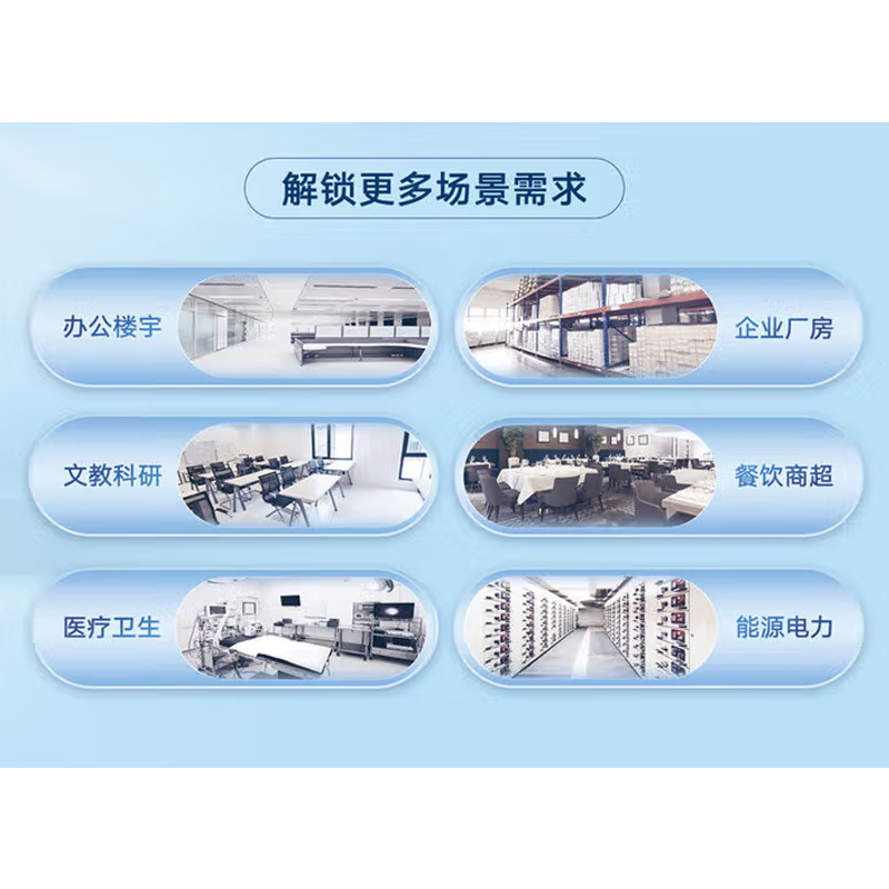 格力5匹柜机清享风变频冷暖一级能效380V 立柜式空调大风量RF12WPdF/NhA-N1JY01高清大图