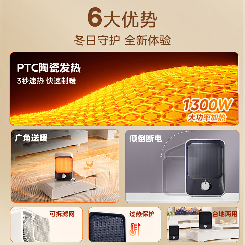 美的(Midea)暖风机家用/小太阳取暖器/小型电暖器/电暖气/电热风扇/暖手宝台地两用速热便携 HFU15D黑白高清大图