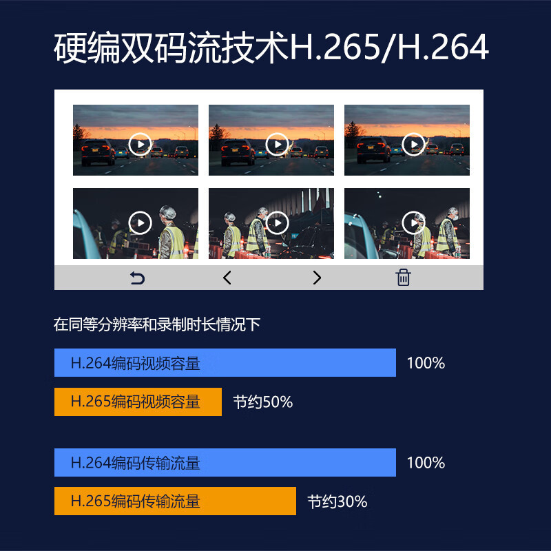 执法专家 DSJ-X1 H.264版本压缩4G/WIFI/实时定位回传现场 16G 高清记录仪 (计价单位:台) 黑色高清大图