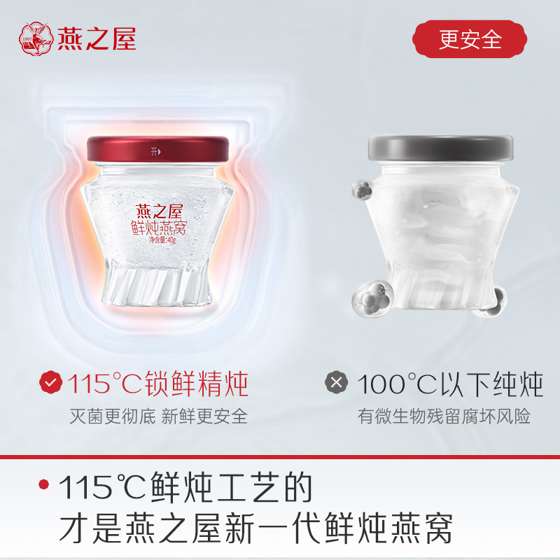 [周套餐]燕之屋新一代鲜炖燕窝40g*7瓶铂金款即食冰糖燕窝正品孕妇
