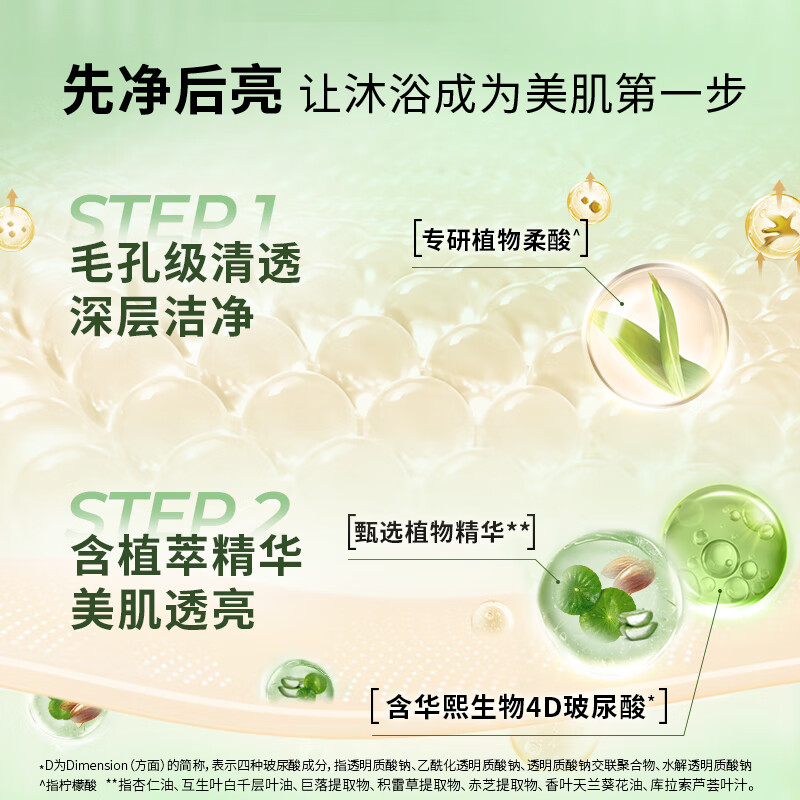 力士(LUX)植萃精油香氛沐浴露750g仙人掌香玻尿酸持久留香高清大图