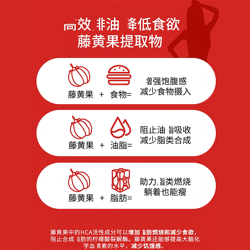 EZZ佛手柑片60片左旋肉碱姜黄素 新西兰原装进口 8效合一实力轻体 科学配比 效期26.9高清大图