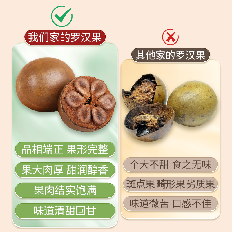 [买1发3同款]北京同仁堂内廷上用散装罗汉果70g干果大果广西桂林特产级野外生永福罗汉果花茶正品高清大图