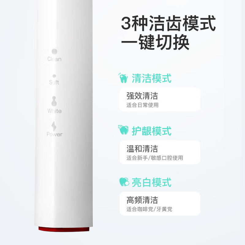贝医生Y1 电动牙刷 男女情侣款 自动声波智能牙刷 学生成人电动清洁牙刷 送礼 Y1红色[内配2刷头]高清大图
