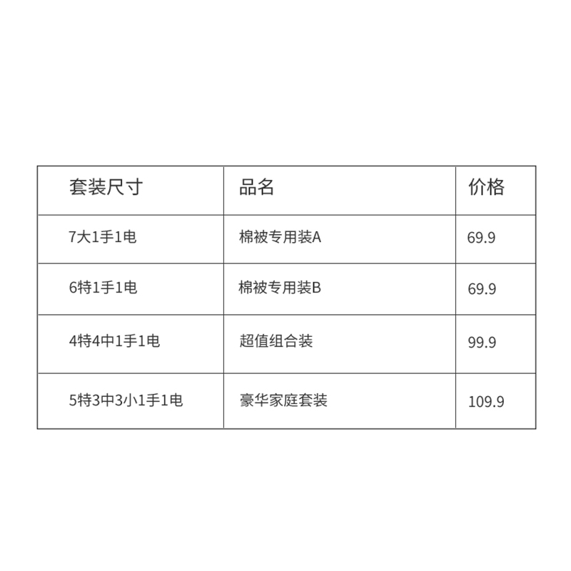 压纹膜真空压缩袋送电泵12丝加厚棉被子衣物抽气真空收纳袋打包袋收纳袋 三维工匠高清大图
