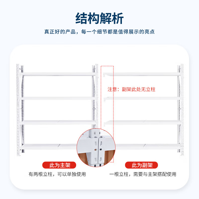 汇云星仓储货架超市仓库架展示架中型2米四层主架白色款2000*600*2000mm高清大图