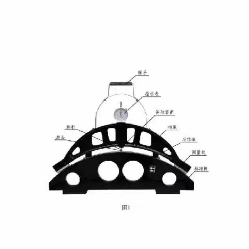 喜来邦(XILAIBANG) 机车车辆轮径测量仪图片