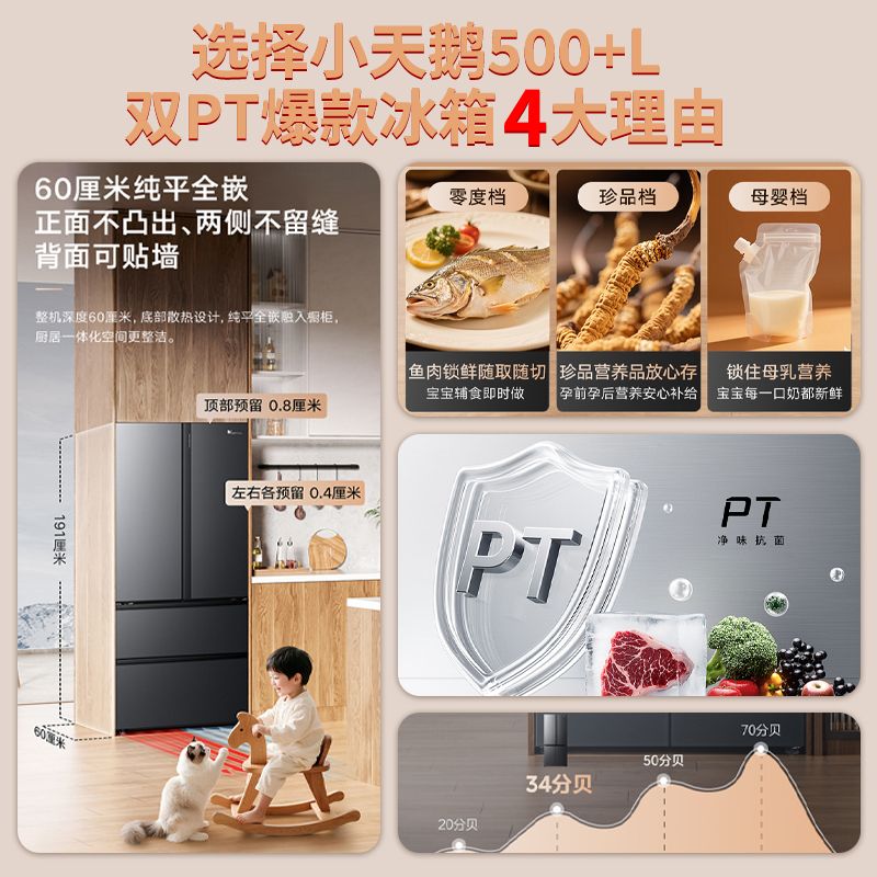 美的小天鹅冰箱502法式多门家用大容量底部散热纯平全嵌净味无霜一级能效冰箱 国家补贴 BCD-502WUFGPL烟雨灰高清大图