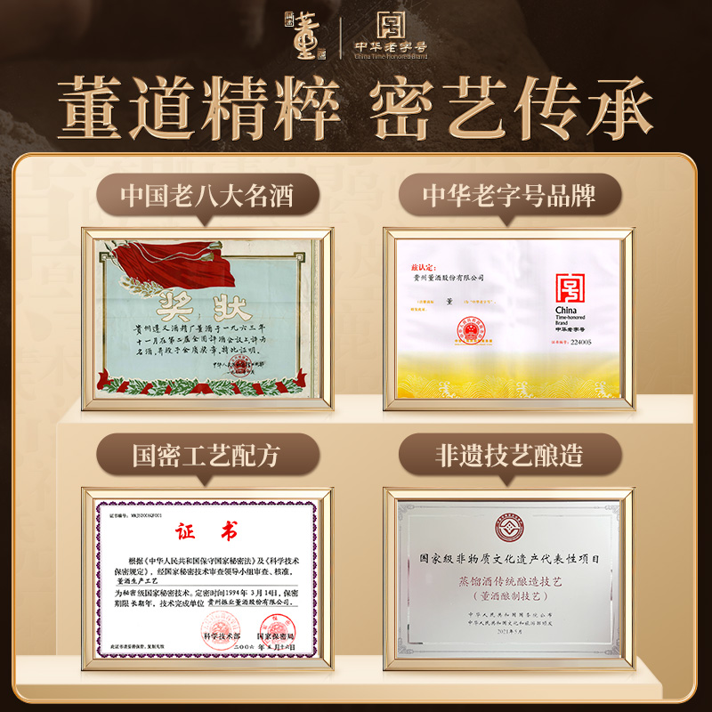 董酒贵董酒(精装版) 董香型白酒 性价比口粮 入门董香54度500ml*1高清大图
