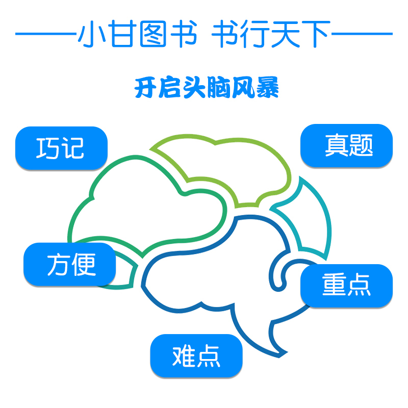 小甘图书小甘笔记初中文言文数学物理化学生物英语语法历史政治全套8本初中七八九年级数理化生知识大全小册子小甘随身速记