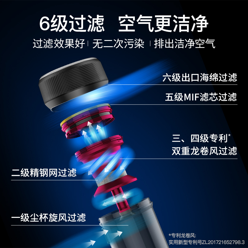 莱克吉米(JIMMY) 除螨仪 B703