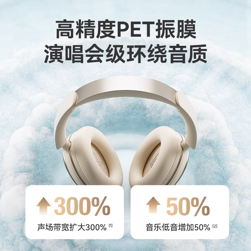 sanag塞那D50头戴式蓝牙耳机降噪无线电竞游戏隔音运动耳麦高清大图