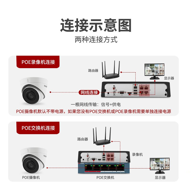 海康威视监控摄像头POE供电红外30米室内半球网络高清摄像机DS-IPC-T13H2-I(300万拾音) 4mm