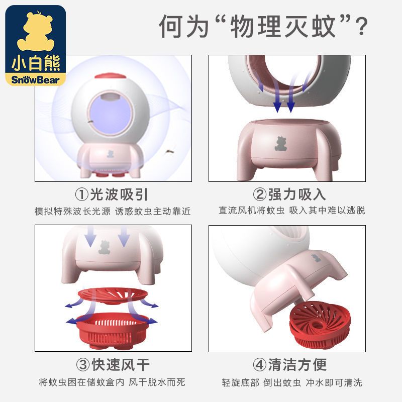 小白熊驱蚊器灭蚊灯家用室内驱蚊器无味婴儿卧室插电式诱捉蚊虫 小白熊驱蚊器灭蚊灯家用室内驱蚊器无味婴儿卧室插电式诱捉蚊虫