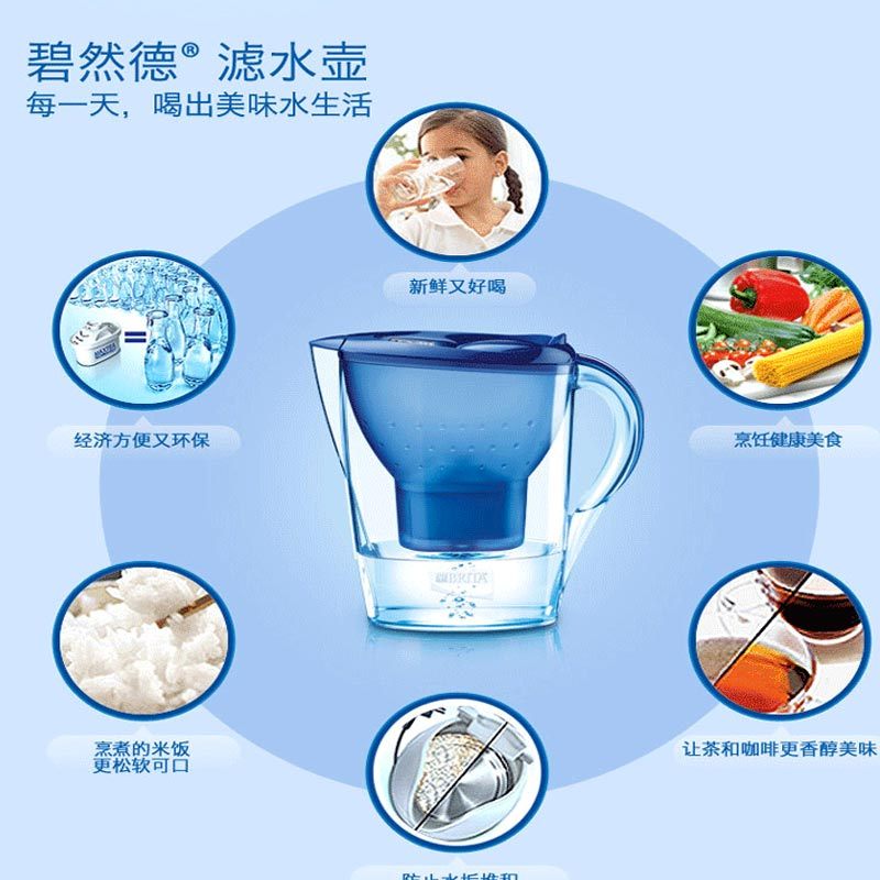 碧然德(Brita)Marella-XL-3.5L-B-GB 碧然德金典滤水壶3.5L 蓝 单芯装