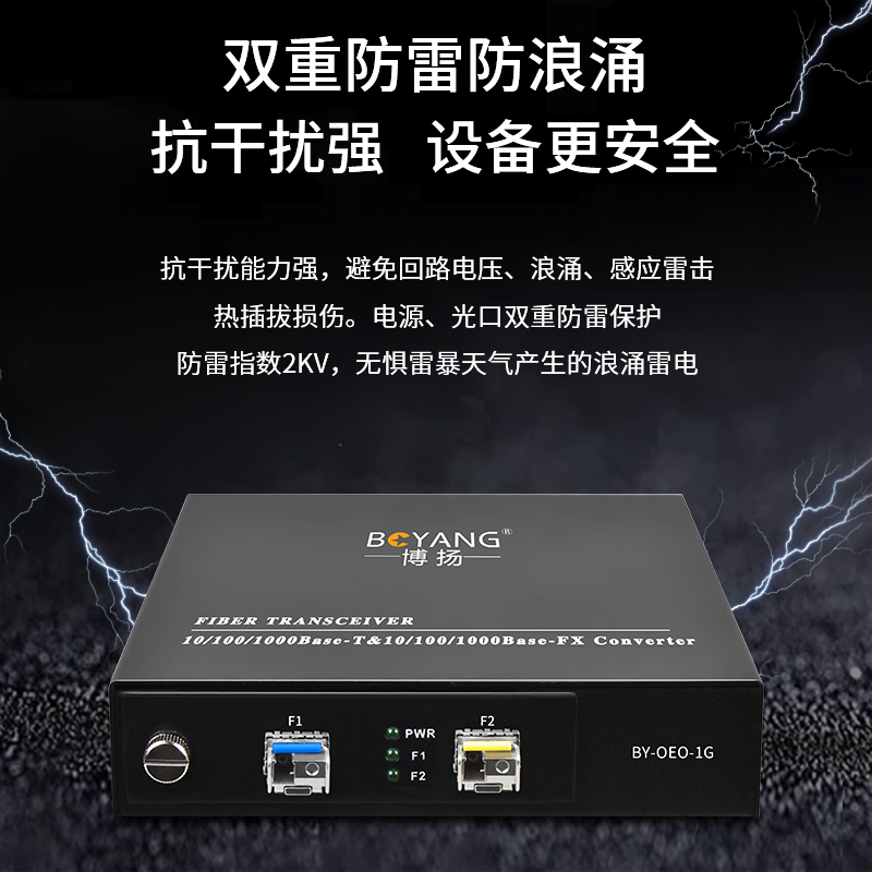 博扬 OEO光纤放大器 千兆光纤中继器延长器 单多模/波长转换器1.25/2.5G可用SFP口不含模块BY-OEO-1G