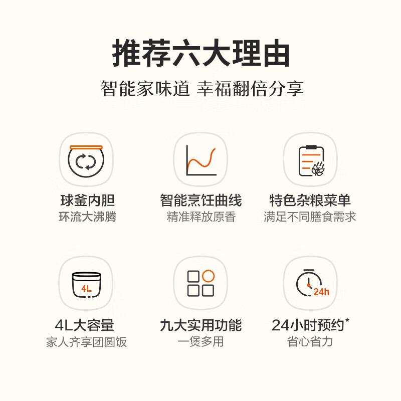苏泊尔(SUPOR)4升容量600W大火力24小时预约9大实用功能蓝钻厚釜内胆电饭煲SF40FC576