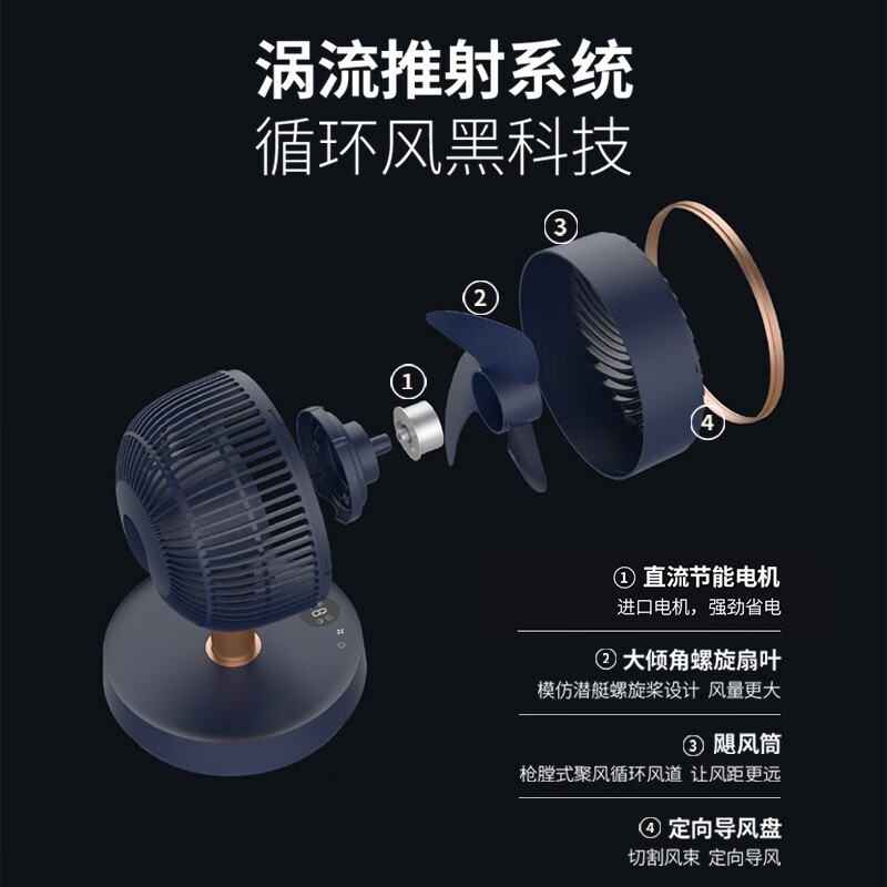 艾美特 CA18-RD49潘多拉户外便携充电风扇台立两用循环扇 蓝色高清大图