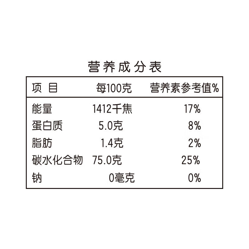 金龙鱼 五常大米五常基地东北大米 十斤优质米粳米 原香稻大米5kg高清大图