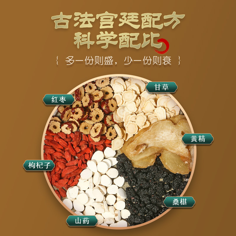 北京同仁堂人参黄精五宝茶盒装[5g*32包]