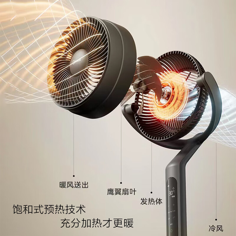 美的HFU22LRS塔式暖风机(四季循环机)高清大图