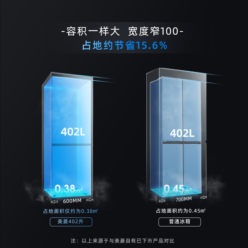 美菱冰箱 BCD-402WPCX 灰 无忧嵌402升双门两门超薄零嵌小户型大容量拼接窄门一级节能高清大图